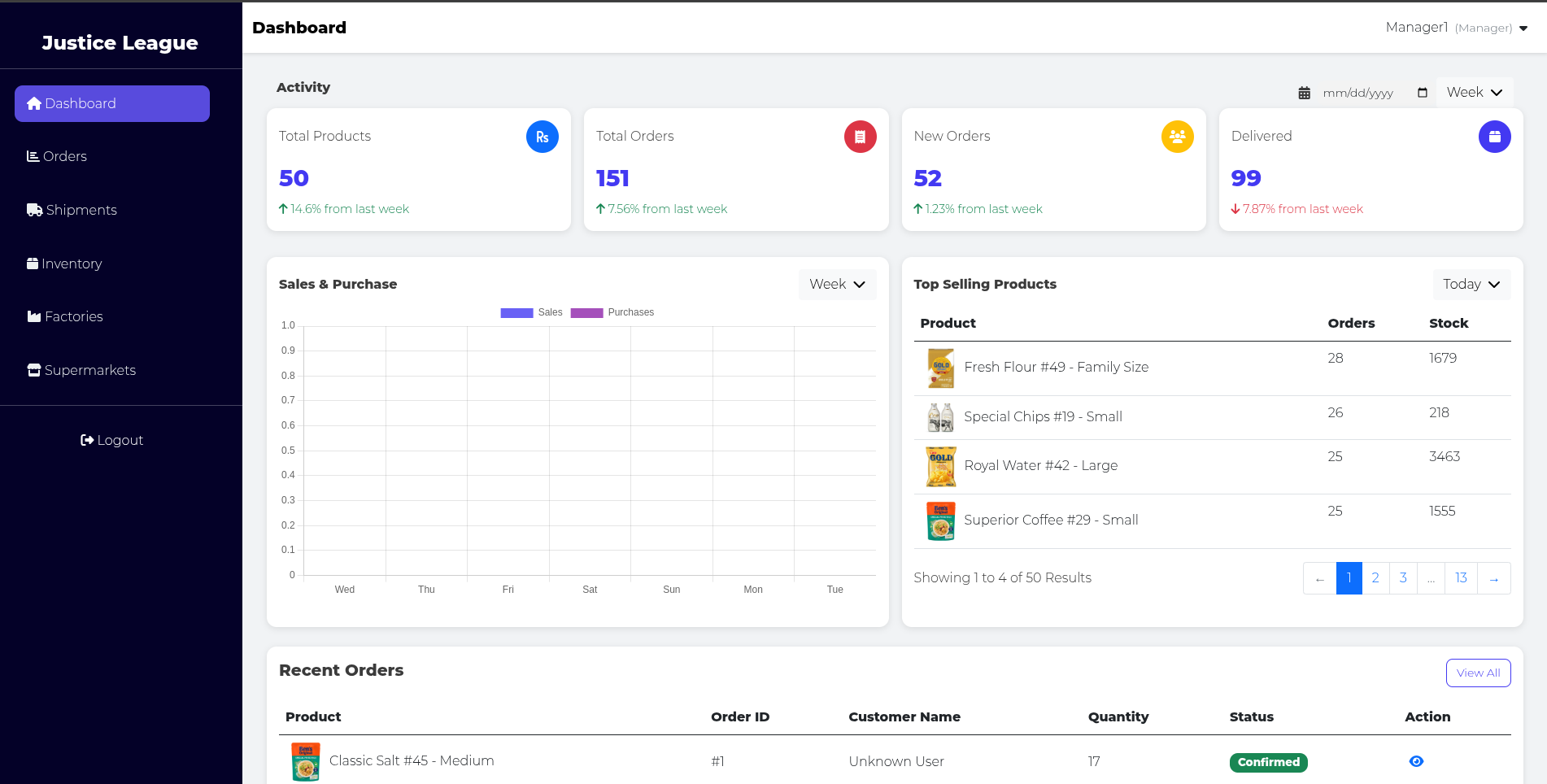 Inventory Management System